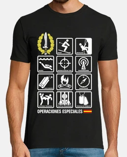 COE Actividades mod.2