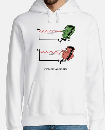 Sudadera Condensador bueno vs malo. Filtrando ri