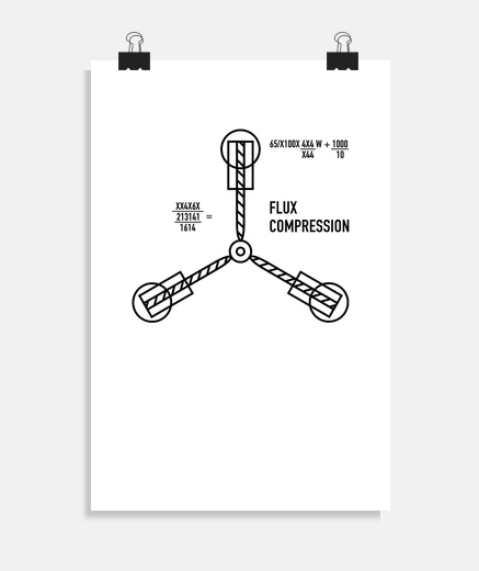 Poster condensateur fluo