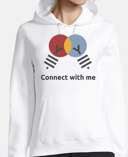 connettiti con me