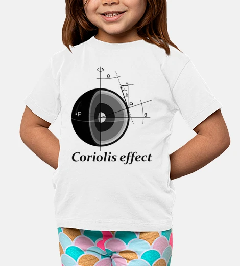 Kids coriolis effect