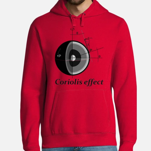coriolis effect
