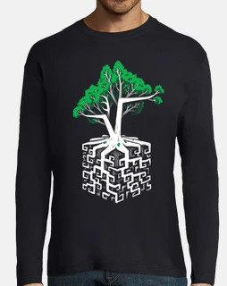 cubic root - root cube