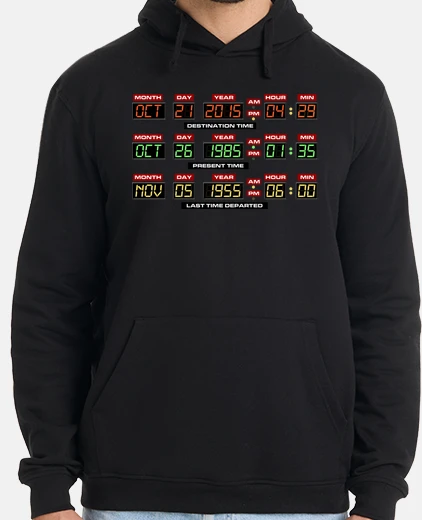 Hoodie delorean control panel