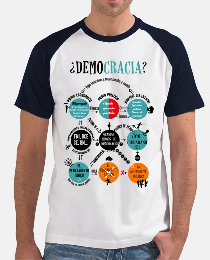 Democracia. Los 9 círculos -3- Bs