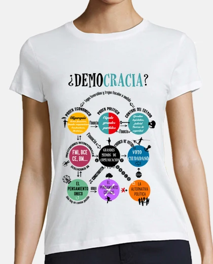 Democracia. Los 9 círculos 2-B2