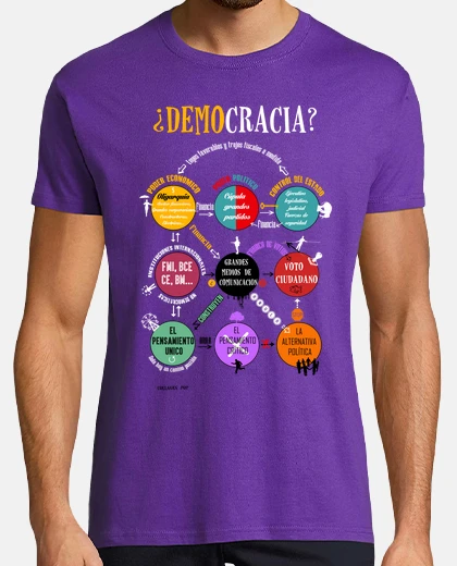Camiseta Democracia. Los 9 círculos del Poder-Cv