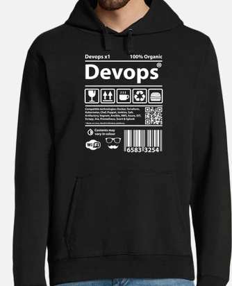 Discord best sale developer hoodie