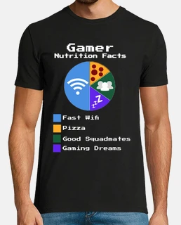 diagramme circulaire de geek ringard de la valeur nutritive des joueurs