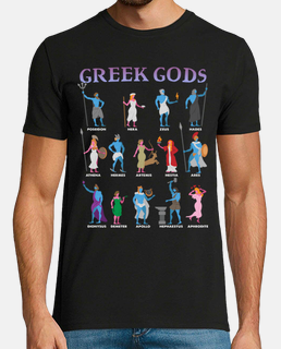 dieux grecs de l39olympe dieux grecs
