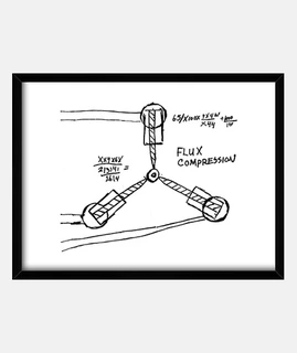 disegno condensatore fluzo