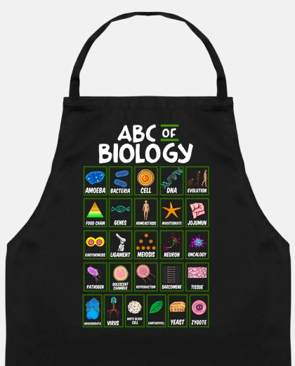 El ABC De La Biología Abecedario Ciencia Química Científica Friki