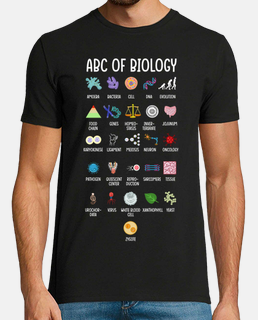 El ABC de la Biología Ciencia Química