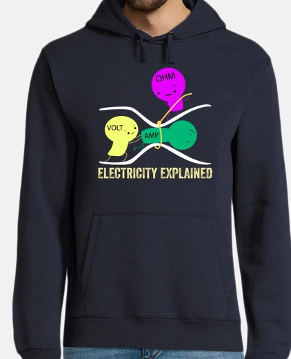 Sweat Electricity Explained