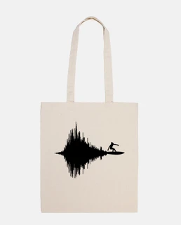 Electrocardiosurf