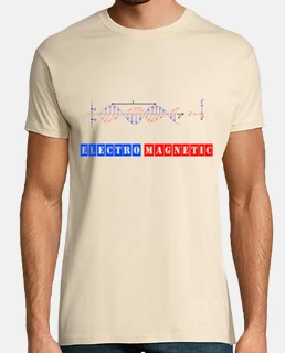 electromagnetic wave