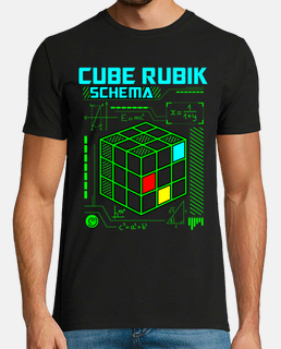 Esquema Cubo de Rubik