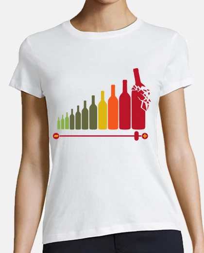 Tee-shirt etilico niveau maximum