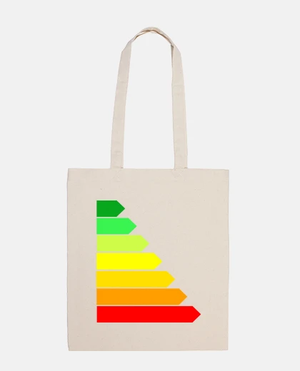 Bolsa etiquetado energético