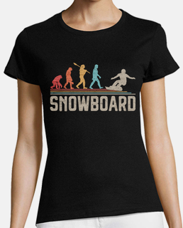evolución de la tabla de snowboard grac