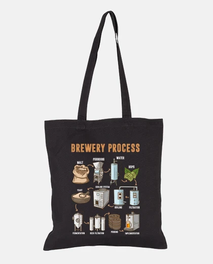 Bolsa Fabrica Cerveza Artesana Elaboración Cervezas Humor Beer Alcohol