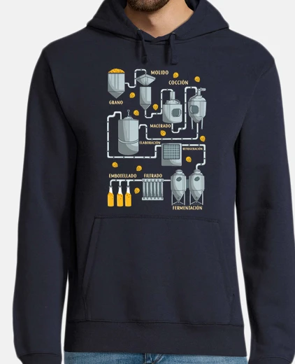 Sudadera Fábrica de Cerveza Artesana Humor Alcohol Cervezas