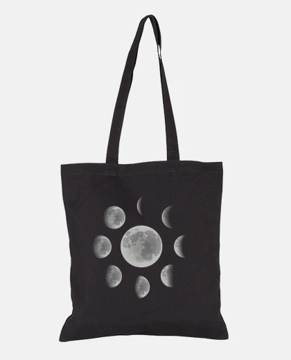 Bolsa Fases Luna