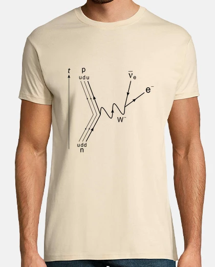 T-shirt feynman diagram no. 2