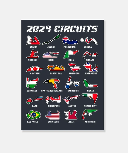 Wall formula 1 circuits 2024 flags