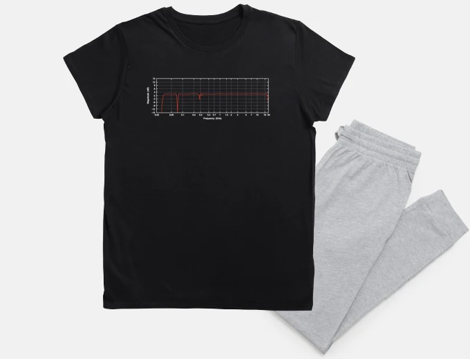 Pyjama Frequency Response