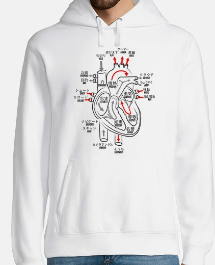 Sudadera Gamer Heart Kanji text. negro