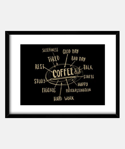 Cadre graphique de café