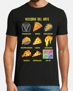 Historia del Arte Pizza