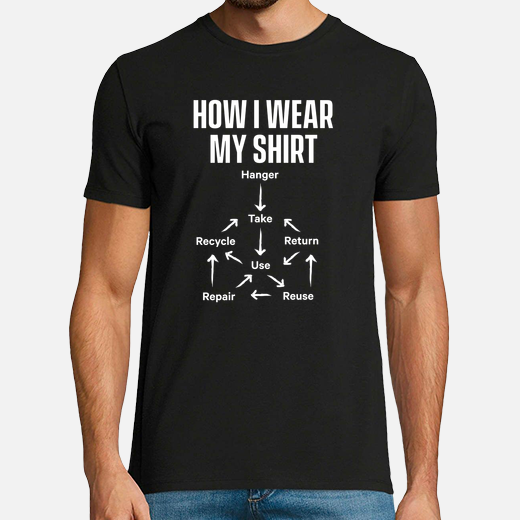 how i wear my shirt funny recyclable circular economy pattern design