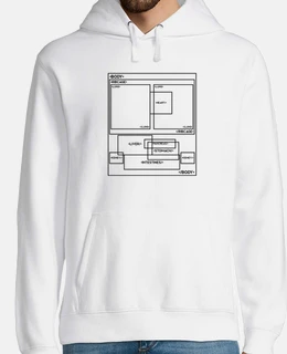 html body