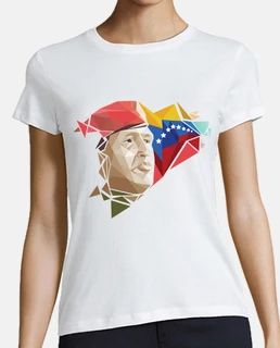 Hugo Chávez. Polígonos
