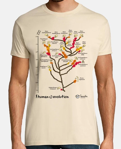 Camiseta Human ⌛ evolution