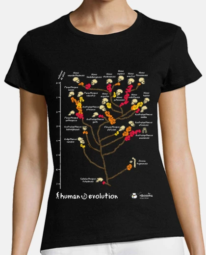 Playera Human ? evolution