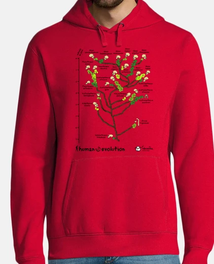 Sudadera Human ⌛ Evolution (fondos claros)