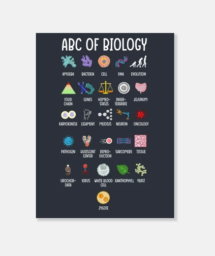 Stampa l&#39;abc della biologia scienza chimica scienziato geek
