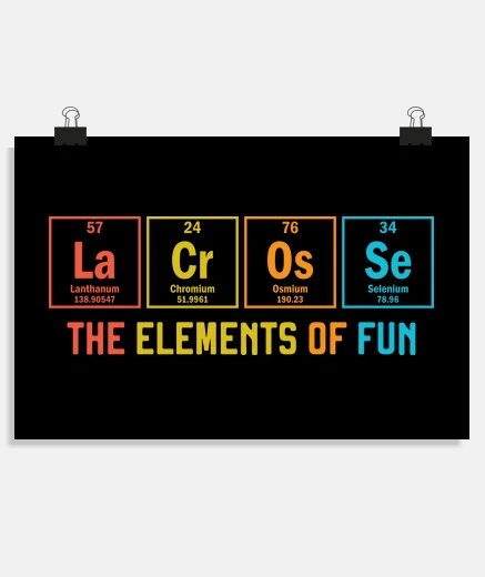 Poster lacrosse periodic table of elements