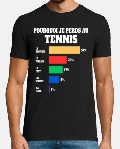 Tee-shirt Maillot Humour Joueur Tennis
