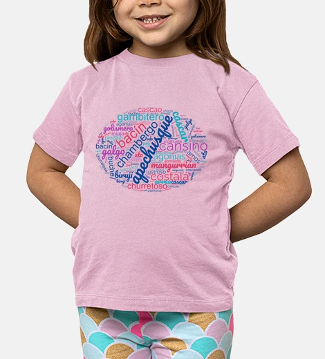 Kids Mancha word cloud
