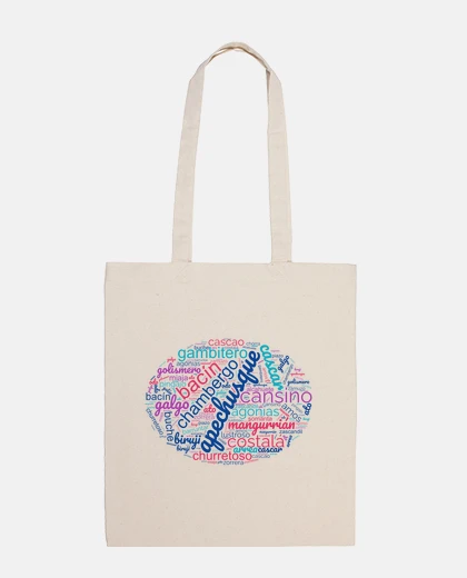Bag Mancha word cloud