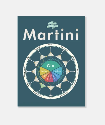 Wall martini wheel