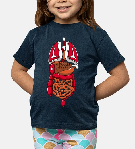 Ropa Meat Organs