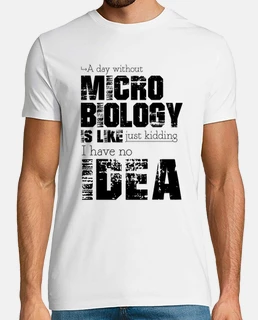 microbiology