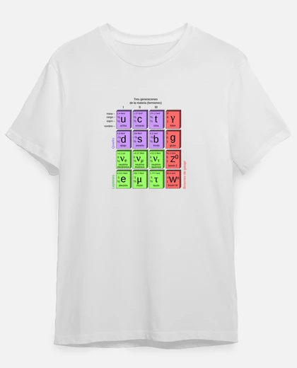 Camiseta modelo estándar de partículas elemental laTostadora