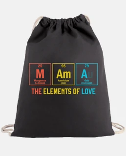mothers day periodic table
