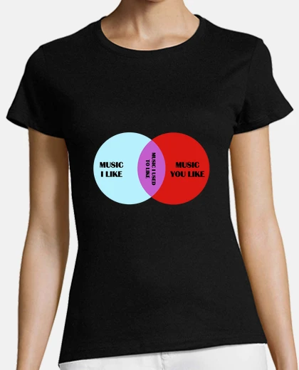 Tee-shirt musique like m